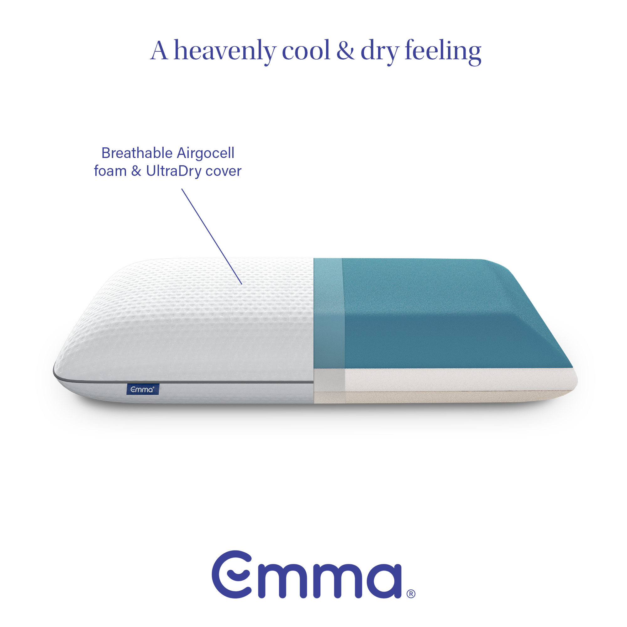 Emma Premium Mattress25cm high 200Night trial 10year Super King